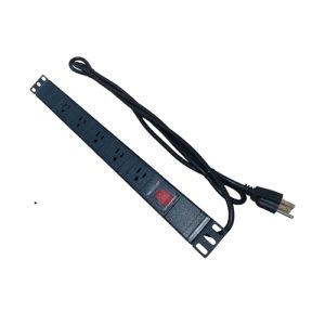 MULTITOMA GLC PDU GLC-CE-5-T HORIZONTAL